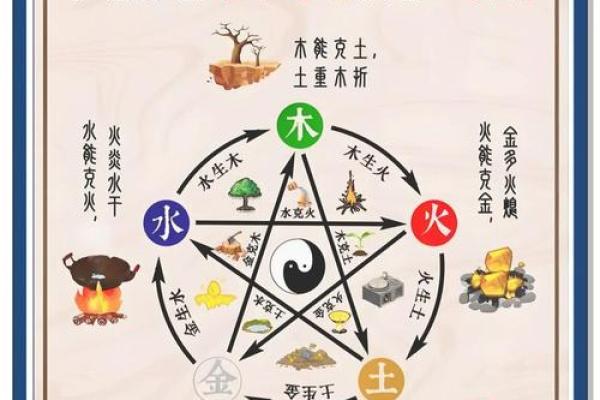 五行格局误区大揭秘：魏五行教你跳出性格陷阱