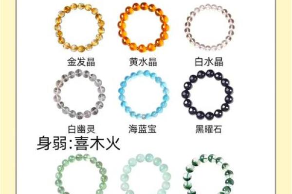 如何改变豆五行格局？解锁你的潜能密码