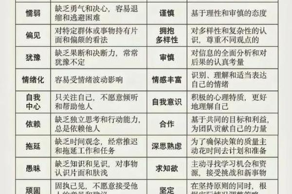 五行颠覆性解读：娟的真正性格，揭秘你的独特格局，走出误区