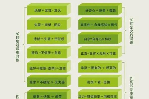 性格解析新视角：五行格局教你破解人生谜题