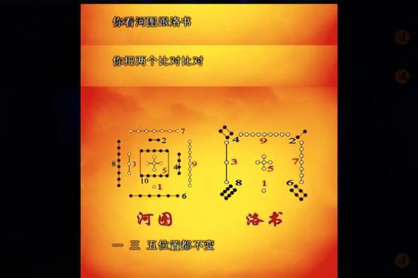 缺金八字误区揭示：你是否忽略了命运背后的真正秘密？