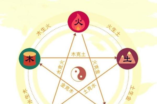 五行格局中的德之误区：反而导致运势下滑的神秘原因