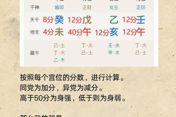 如何改变守字五行格局？破解性格局限的实用指南