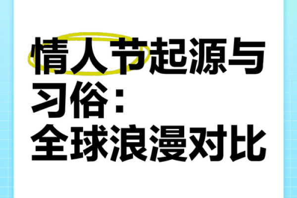 情人节：英美情感文化与浪漫庆祝的深刻意义