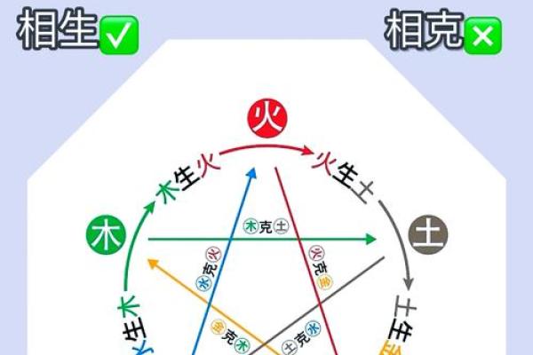 五行格局与性格解析的完美结合：配饰选择指南，让你焕发个性魅力