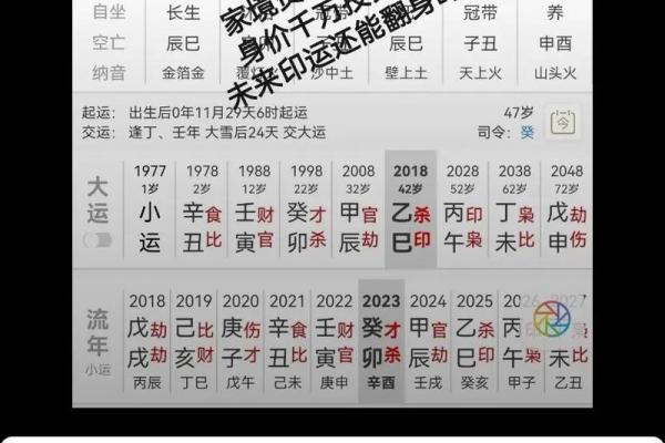 如何改变八字命运？月日时命理中的隐藏法则让你重生