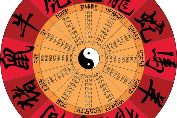 如何改变八字命运？月日时命理中的隐藏法则让你重生