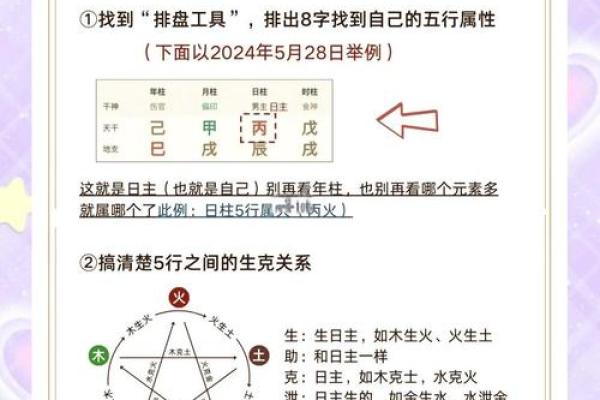 如何改变五行格局？解锁个人成长与命运转变的神秘之门