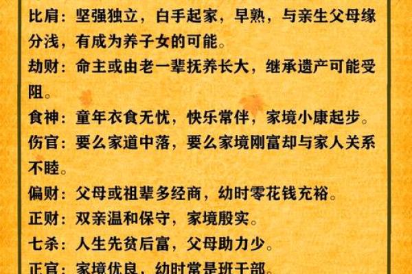 命运密码：你不知道的八字玄机，如何改变人生运势