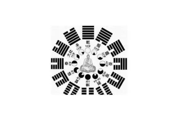 如何改变五行格局？绿字指引下的性格重塑之路