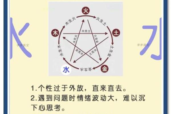 五行格局：揭秘你的性格潜力和命运转折点