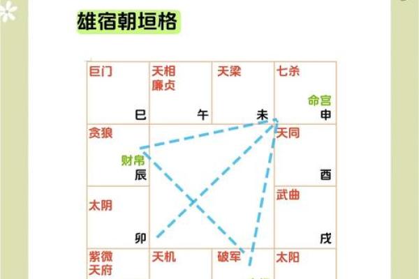 七星彩五行格局分析：颠覆传统，揭秘性格真实面貌