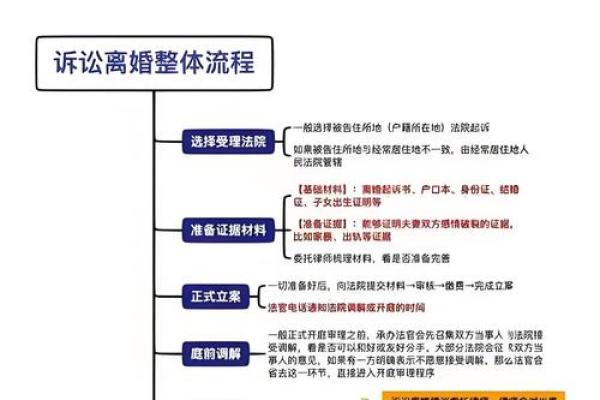 离婚复婚命理中的误区，如何通过八字破解命运密码