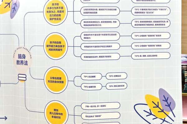 性格解析新视角：土旺缺木格局，揭秘你的内在潜能
