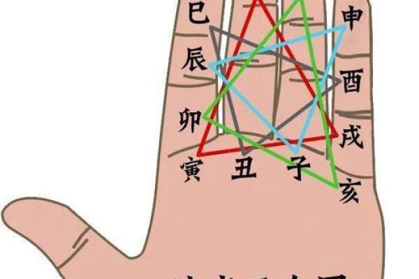 赌博命理中的命运密码：如何解锁你的财富轨迹