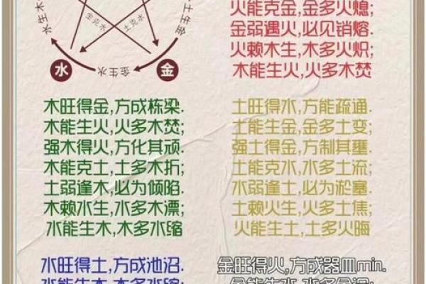 五行格局实用指南：土金相生，如何让你的生活更和谐？