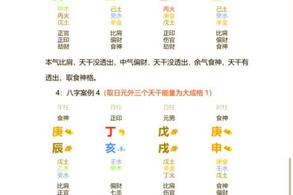 八字五行格局性格解析：走出误区，发现你的内在潜能
