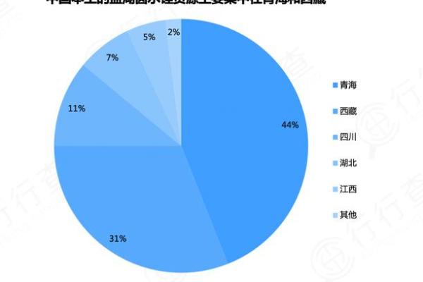 浚字五行格局解析：揭开性格之谜，反而能助你更上一层楼