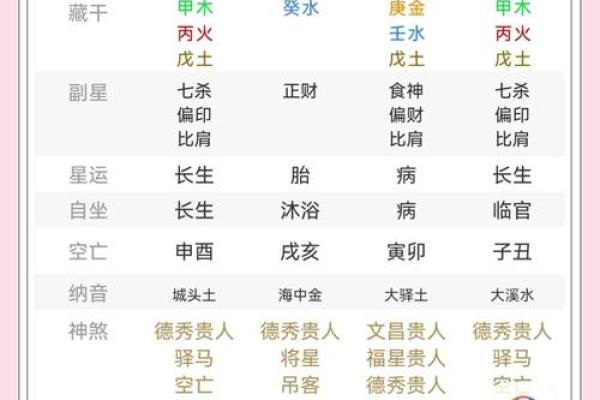 性格解析：戊土格局的优劣势，如何发挥潜能？