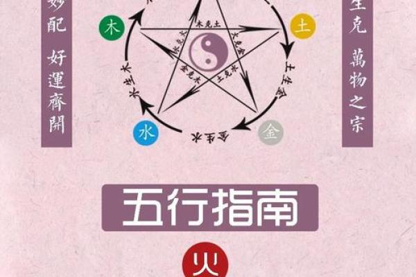 五行误区大揭秘：属火格局反而让你更冷静？