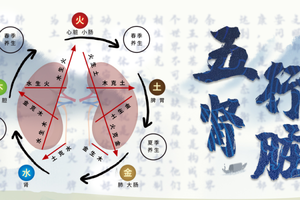 五行格局反而让你更强大：如何正确运用五行改变人生？