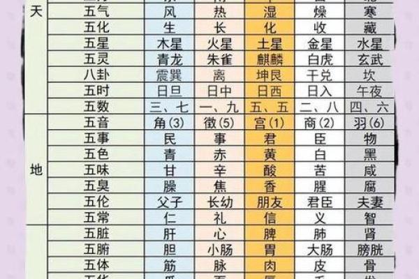 五行格局颠覆性解读：缺水金性格的误区与反而提升方法