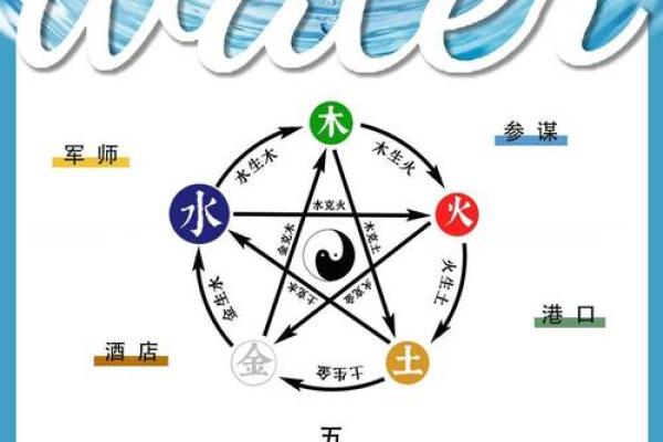 五行格局颠覆性解读：缺水金性格的误区与反而提升方法