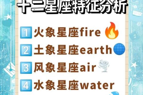 性格解析：火性人格如何成就非凡格局？