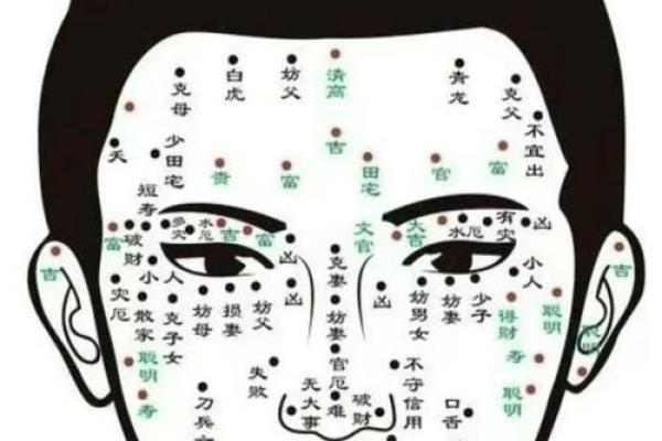 揭秘：彤属性五行格局，如何洞察你的性格解析？