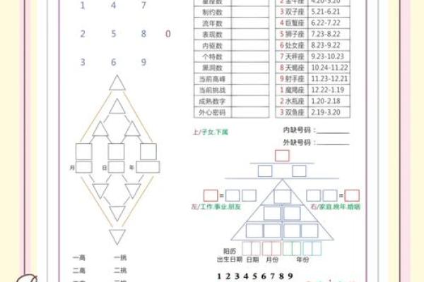 午命理中的命运密码：你被忽视的关键因素，可能改变一生！