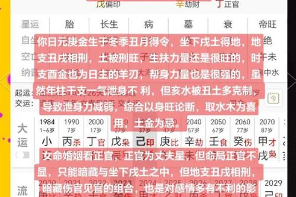 离婚命理误区大揭秘，如何通过八字改变婚姻走向