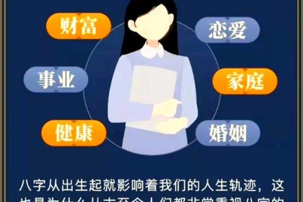 八字命理揭秘：你是否也陷入了命运的误区？