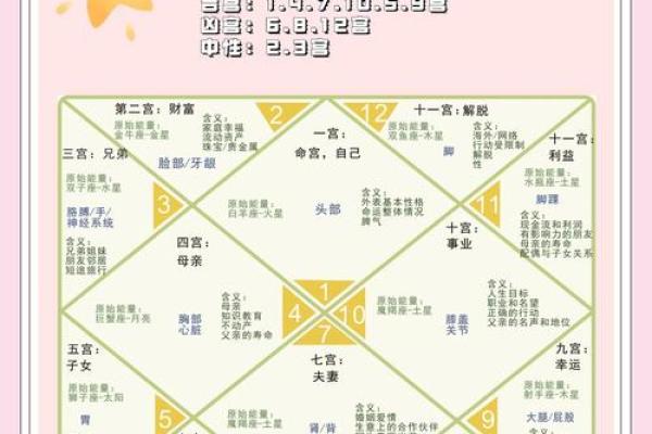正印偏印双透命理的深层解析，如何改变未来的命运轨迹