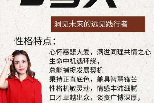 燚字五行格局揭秘：你的性格密码如何破解？