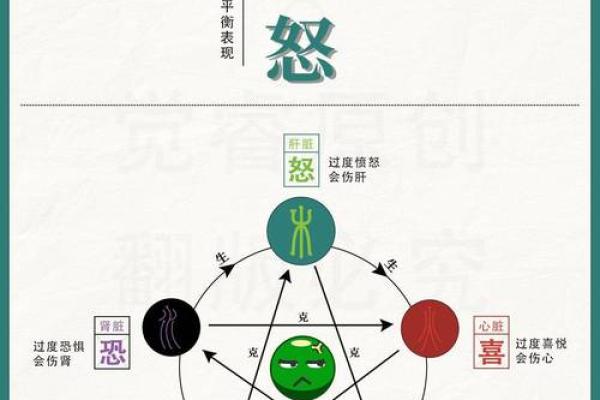 嵘五行格局揭秘：性格解析中的五行奥秘