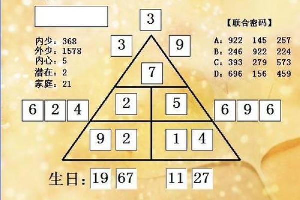 误区揭秘：命理六合与命运密码的颠覆性关系