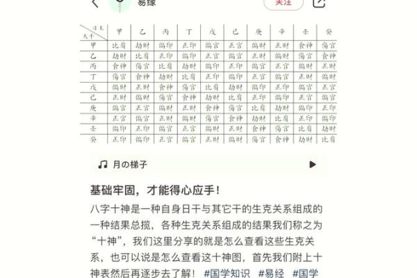 八字命理反而揭示了你忽视的命运密码，错过可能无法回头