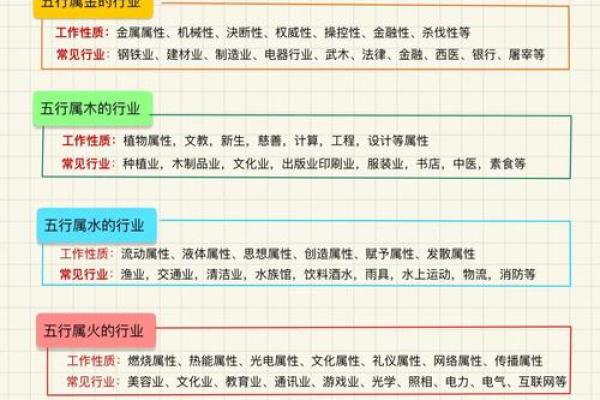 滕五行格局误区大揭秘：你真的了解自己的五行属性吗？