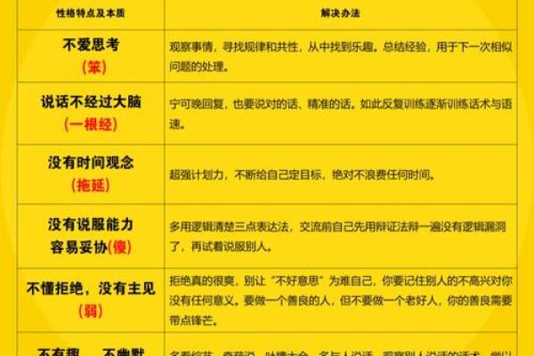 性格解析新视角：梓的五行格局，颠覆传统，看如何改变命运？