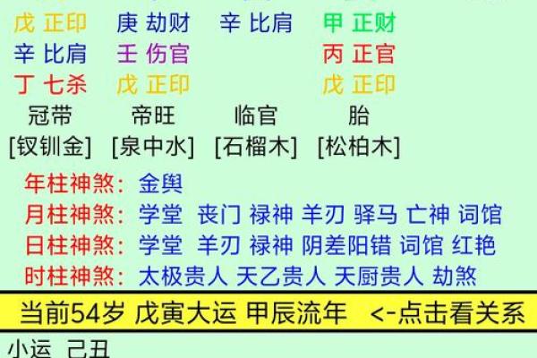 五行格局解析：婉性格如何反而成就非凡人生