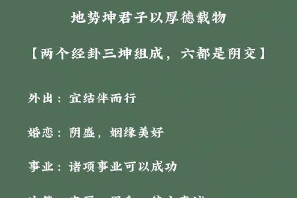 坤字五行格局重塑术：揭秘如何改变命运，成就非凡人生