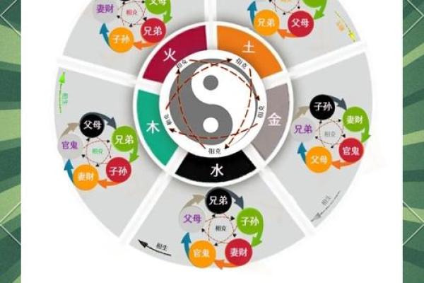 性格解析新视角：五行手机号，如何洞悉你的内在特质？