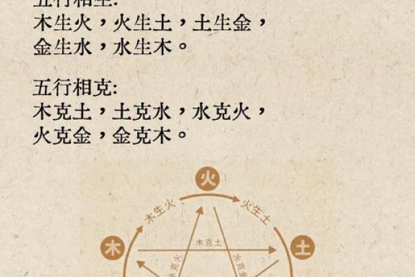 芝五行格局揭秘：性格解析如何揭示你的内在奥秘？