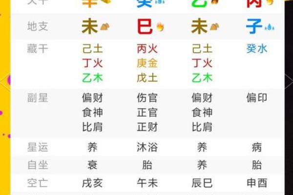 1956年五行格局揭秘：性格解析如何影响命运转折？