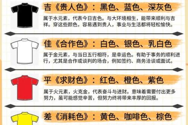 五行性格解析：揭开你的五行格局，告别误解，拥抱真我