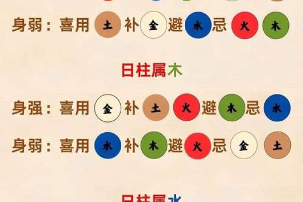 五行格局中已时的奥秘：性格解析，你了解多少？