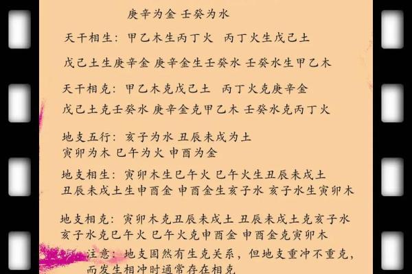 五行格局颠覆传统：2001年出生的人如何反而利用木属性？