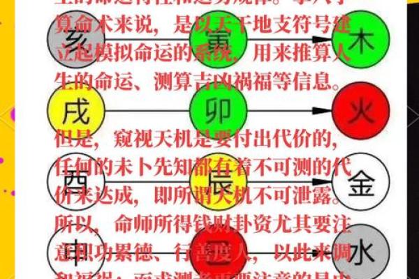八字命理中的暗藏玄机，如何破解命运的迷雾？