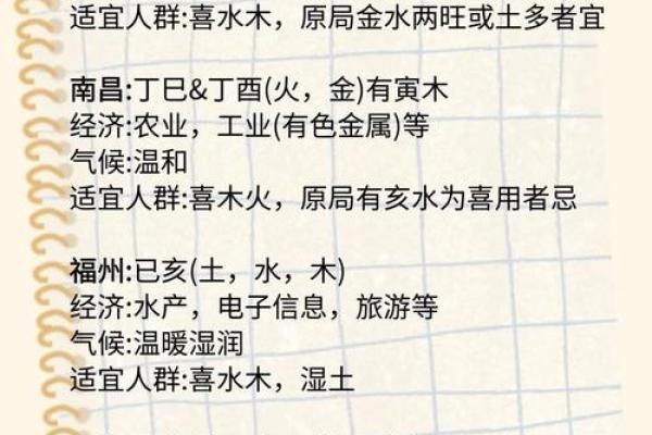 五行格局中的颐：颠覆传统性格解析的全新视角