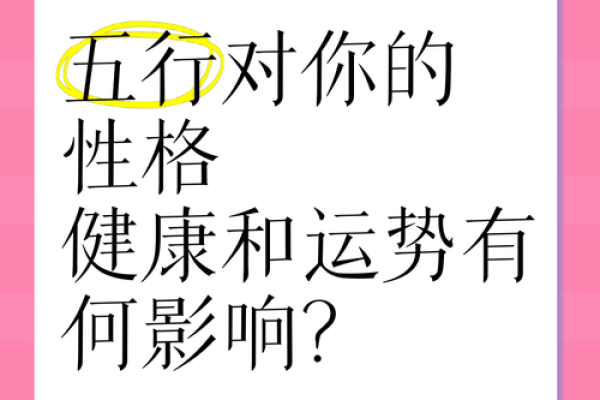 招字五行颠覆传统：揭秘你的性格潜能如何发挥